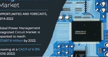TI一級代理商:TI代理商的需求及應(yīng)用解決方案 TI一級代理商:TI代理商的需求及應(yīng)用解決方案